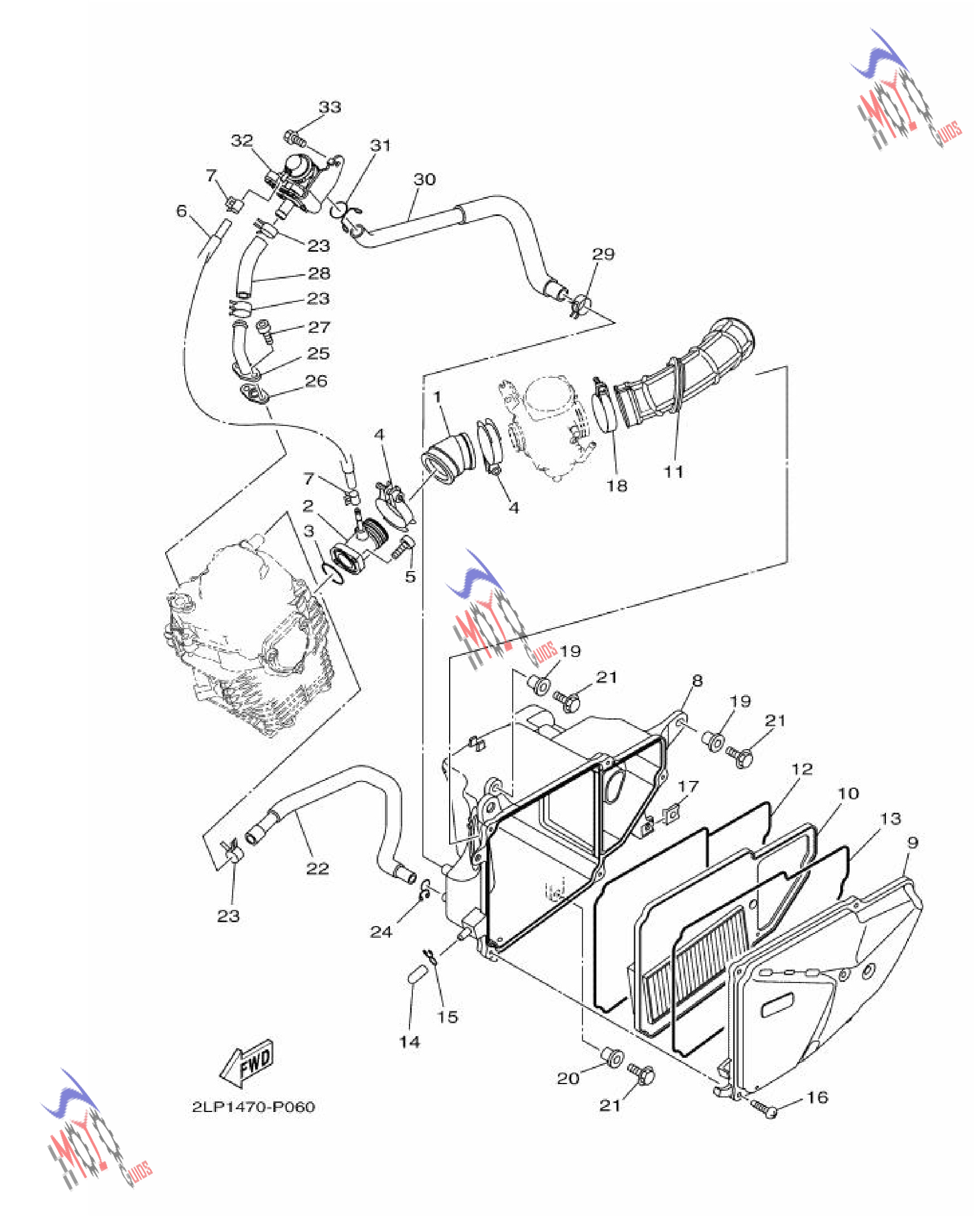 Frame Diagram